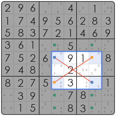 sudoku tips hard