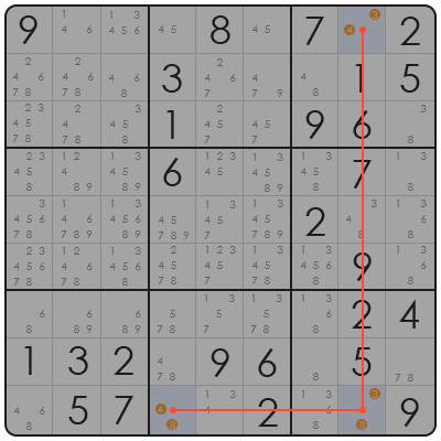 sudoku coloring